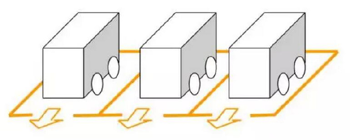 深圳壓鑄公司的各個線條的意思是什么 深圳壓鑄公司的各個線條的意思是什么