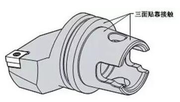 各種高速加工刀具,鋁合金壓鑄的發展大助力 各種高速加工刀具,鋁合金壓鑄的發展大助力